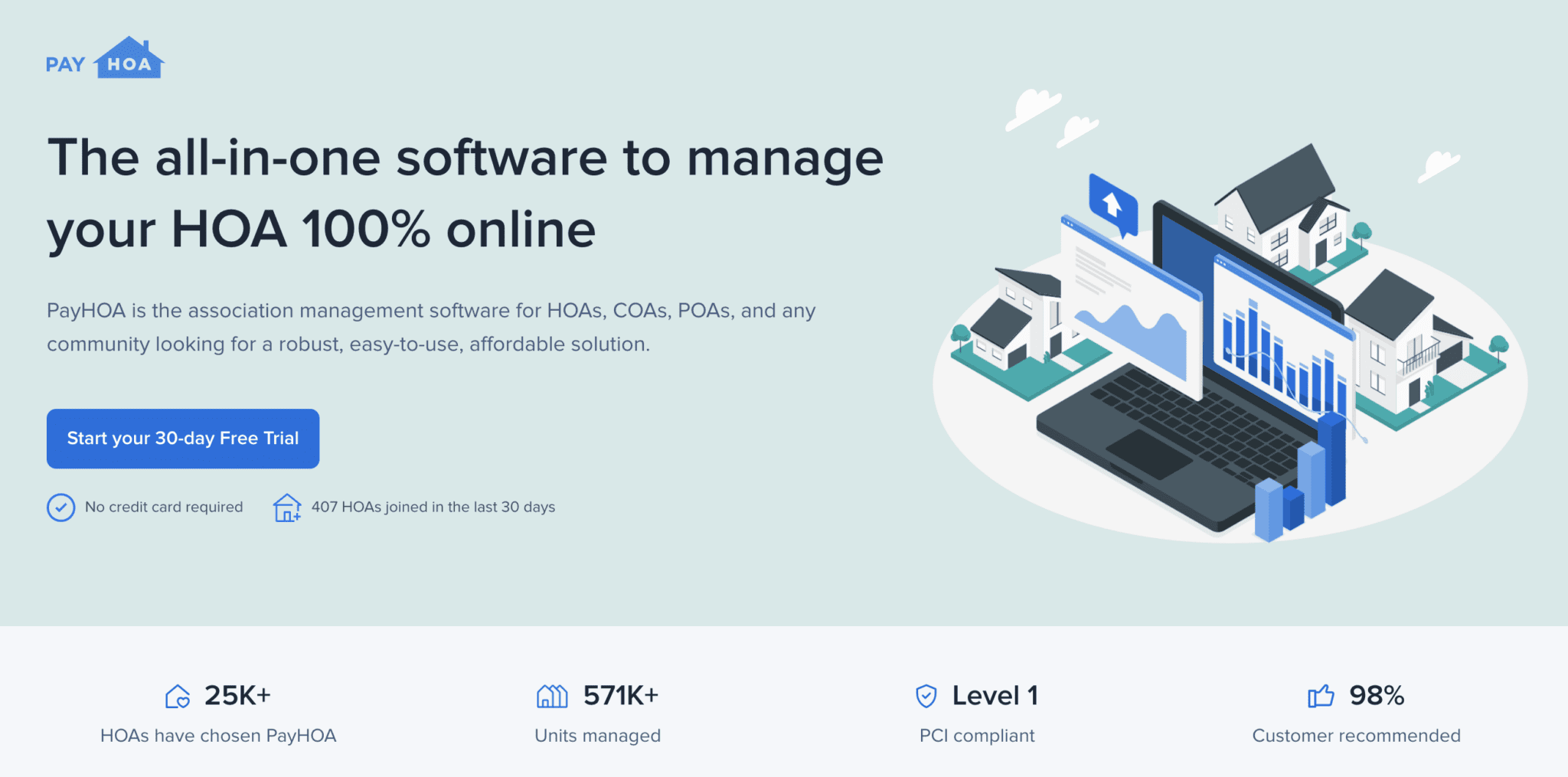 Homeowners' Association Software the Best Options in 2024